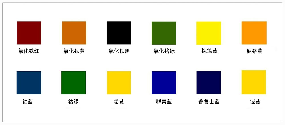 選定的具有技術(shù)意義的無機(jī)顏料色卡