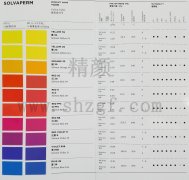 科萊恩塑膠有機顏料色卡_Clariant塑料染料色卡