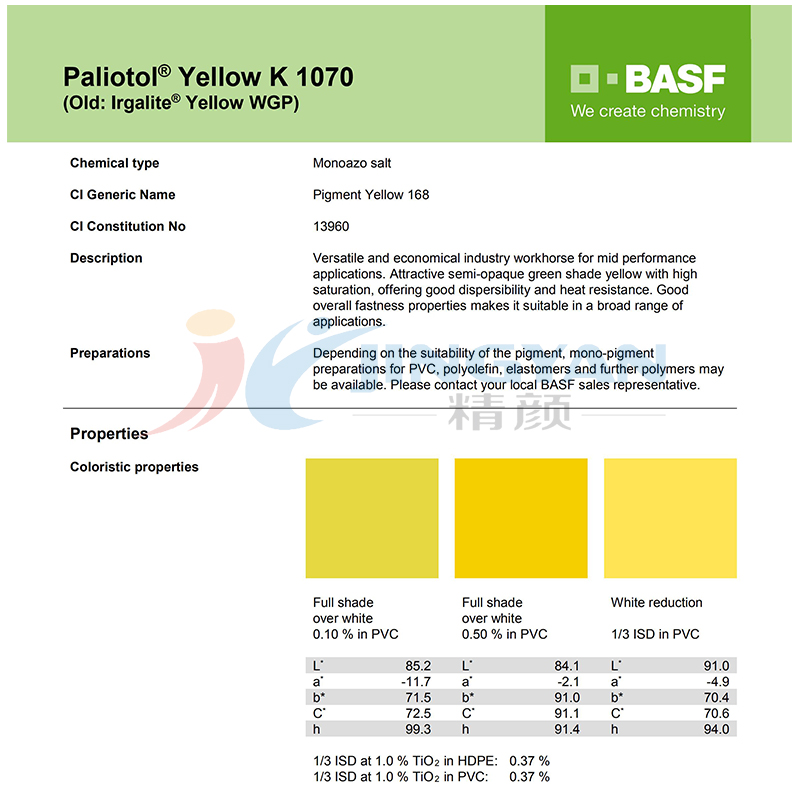 巴斯夫顏料黃168技術(shù)數(shù)據(jù)TDS報(bào)告
