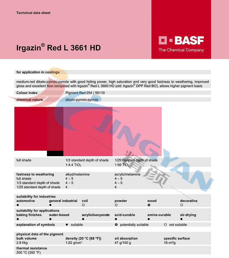 巴斯夫DPP顏料紅L3661HD技術(shù)數(shù)據(jù)表