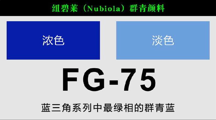 紐碧萊群青藍FG-75西班牙Nubiola綠相群青藍（顏料藍29）