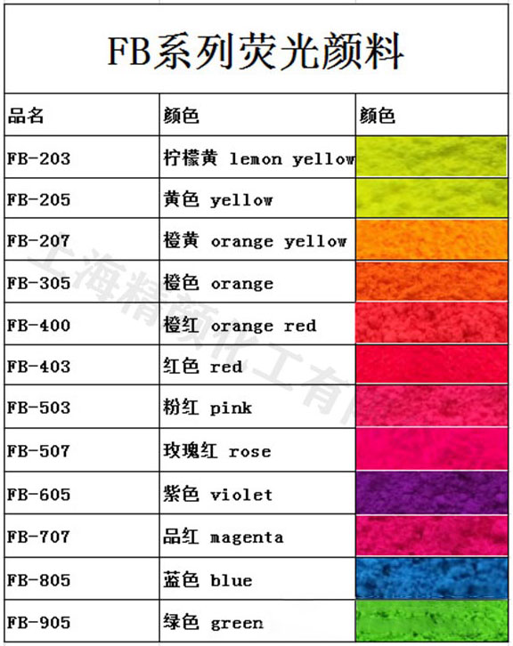 旭成FB系列熒光顏料色卡