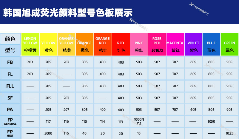 韓國旭成PANAX熒光顏料色卡