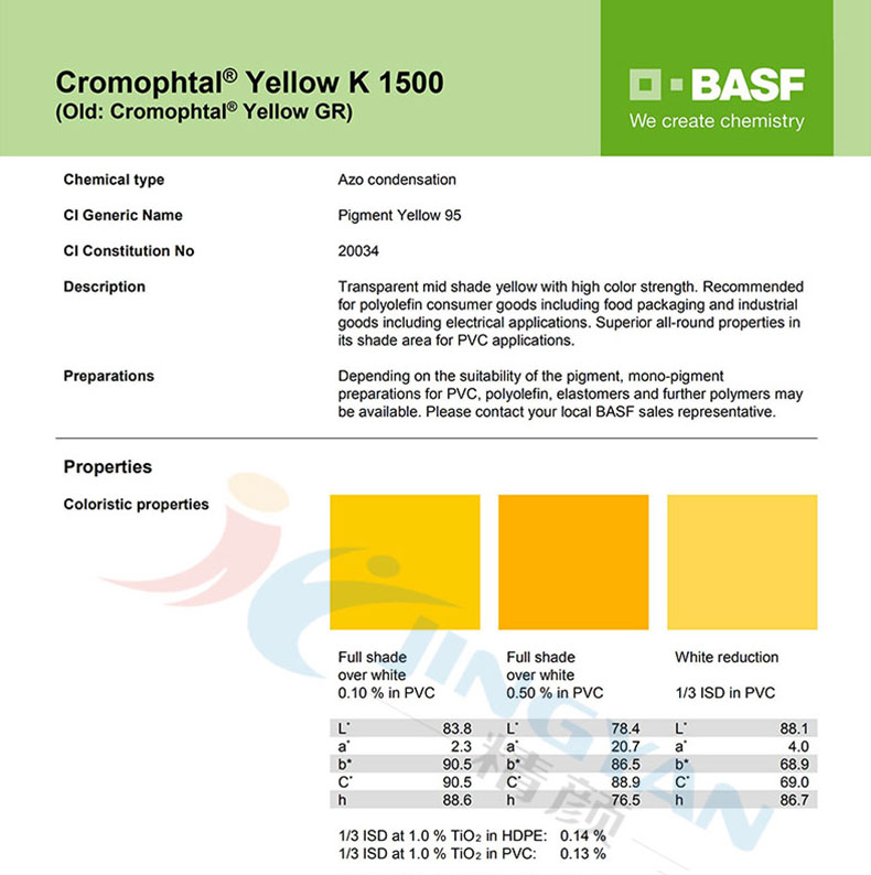 巴斯夫K1500/GR黃環(huán)保有機(jī)顏料TDS報告
