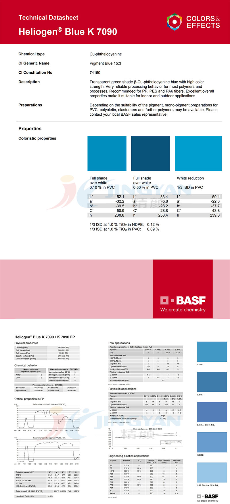 巴斯夫K7090酞菁藍(lán)顏料TDS技術(shù)說(shuō)明書