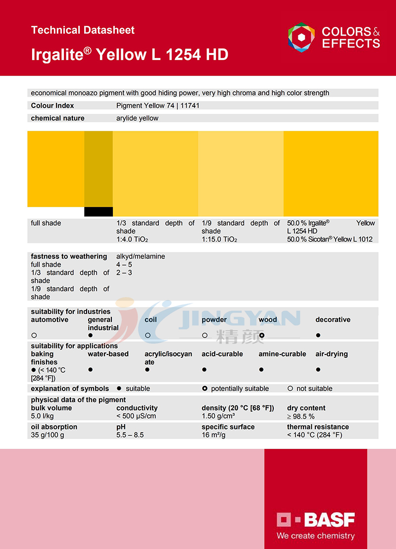 巴斯夫L1254HD單偶氮顏料黃TDS技術數(shù)據報告