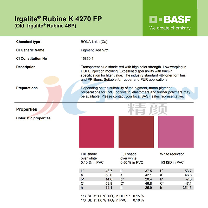 巴斯夫K4270/4BP有機(jī)顏料TDS報告