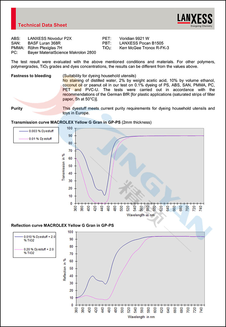 朗盛高透明染料黃G數(shù)據(jù)表2