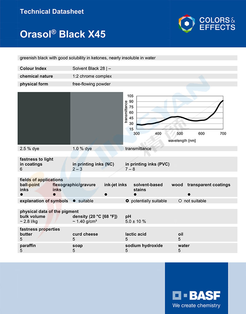 巴斯夫X45高透明染料黑TDS技術說明書
