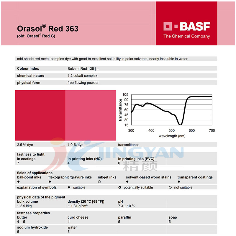 巴斯夫奧麗素染料Orasol Red 363金屬絡合染料溶劑紅125