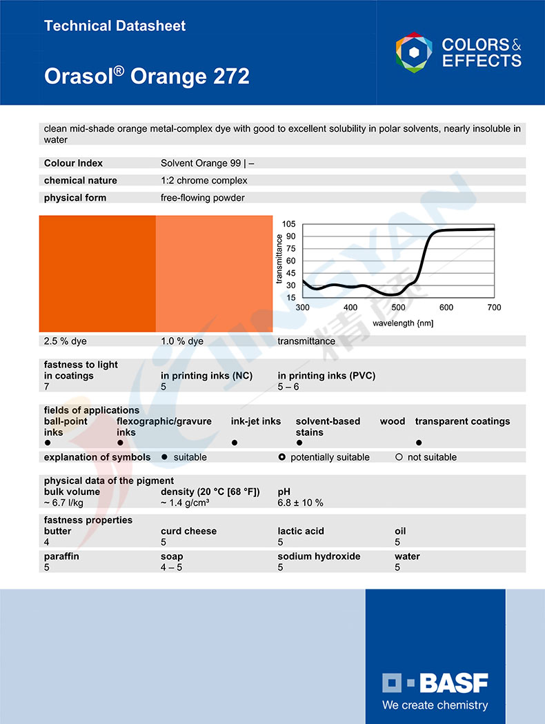 巴斯夫272橙金屬絡合染料TDS技術(shù)數(shù)據(jù)表