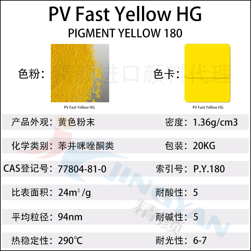 科萊恩HG黃有機(jī)顏料