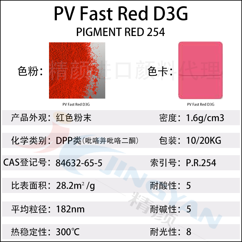 科萊恩D3G耐高溫大紅有機(jī)顏料