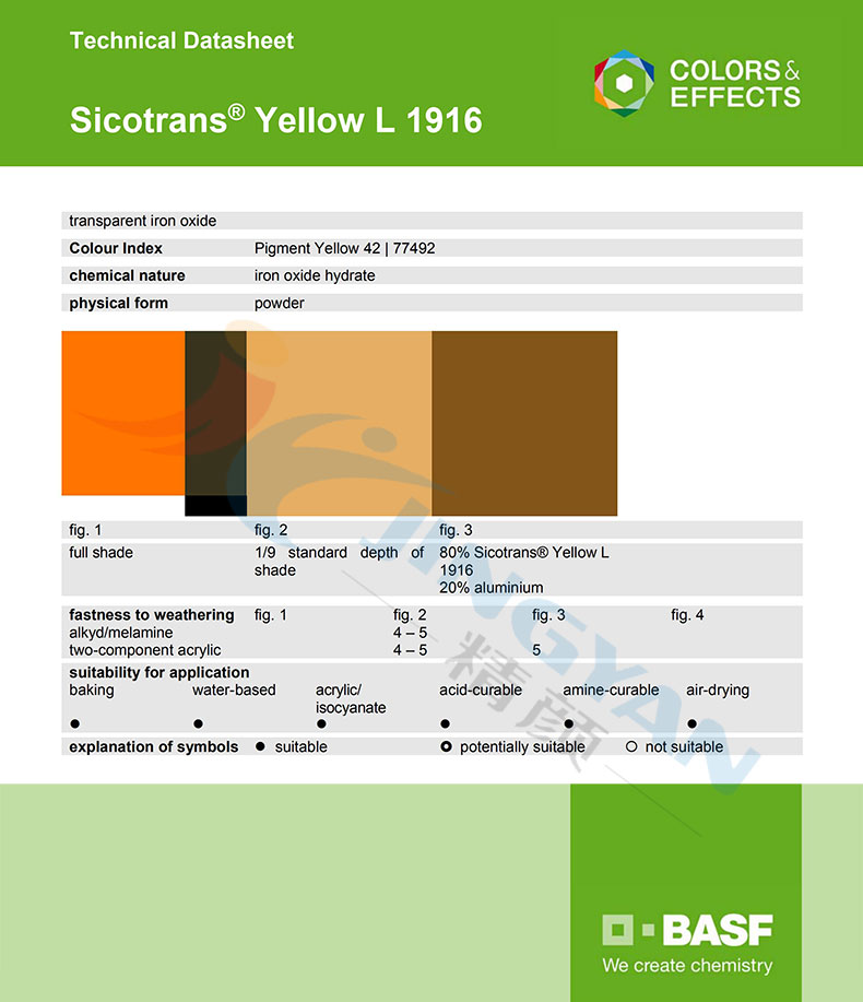 巴斯夫L1916透明氧化鐵黃顏料技術(shù)指標(biāo)
